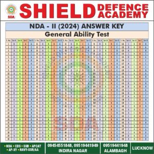 NDA 2 2024 all set answer key GAT | Shield defence academy | Best NDA coaching in Lucknow