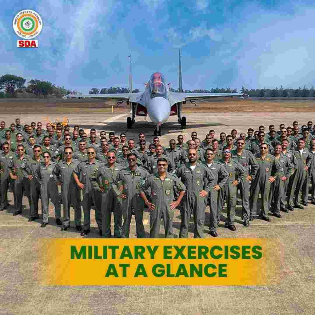 military-exercises