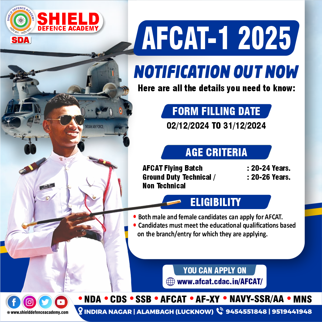 AFCAT-I 2025 notification out now --- check details