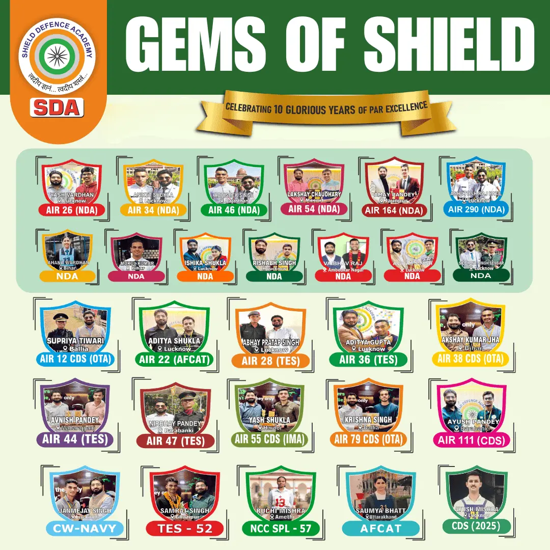 GEMS OF SHIELD
