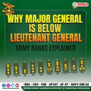 Why major general is below lieutenant general Army ranks explained