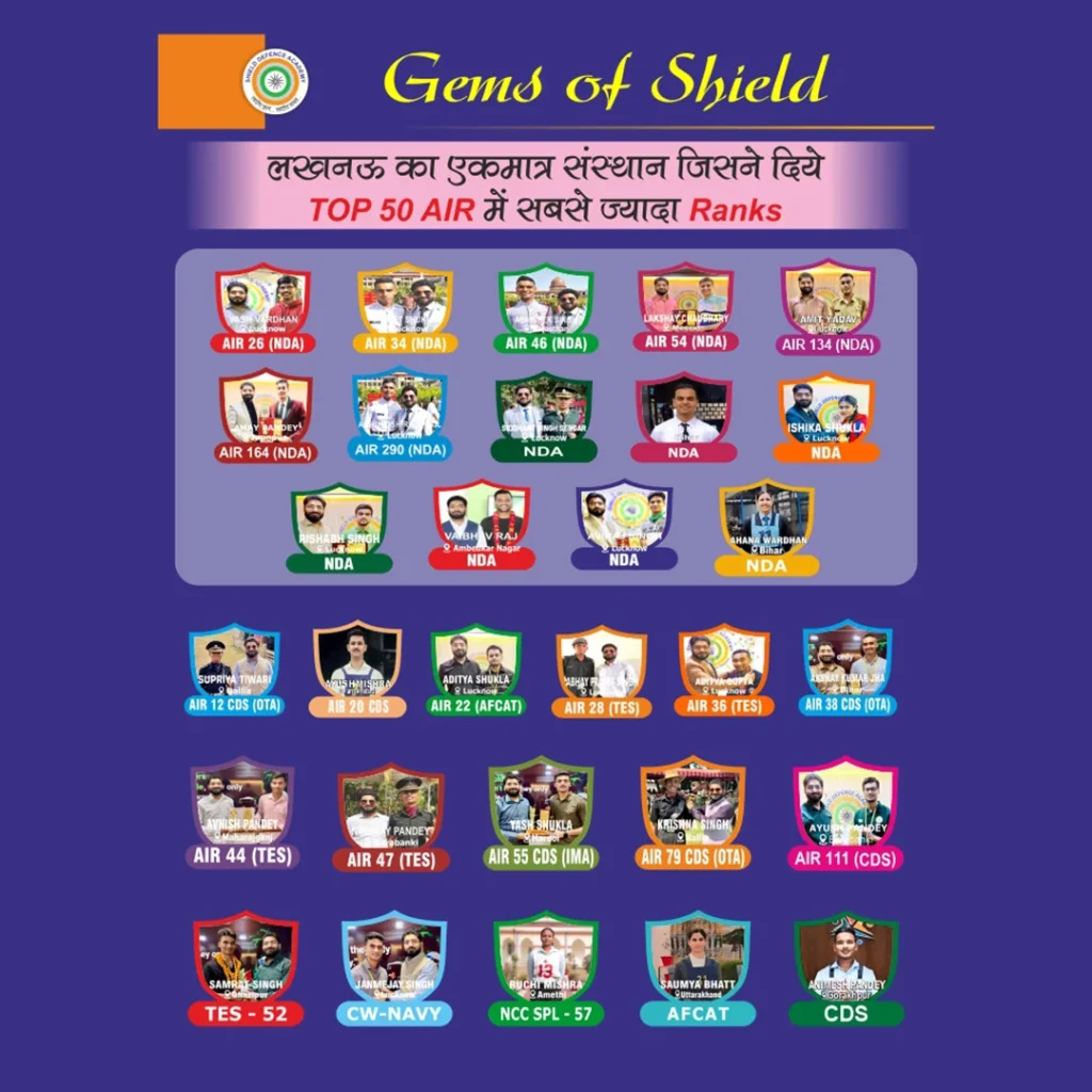 top 50 air - shield defence academy