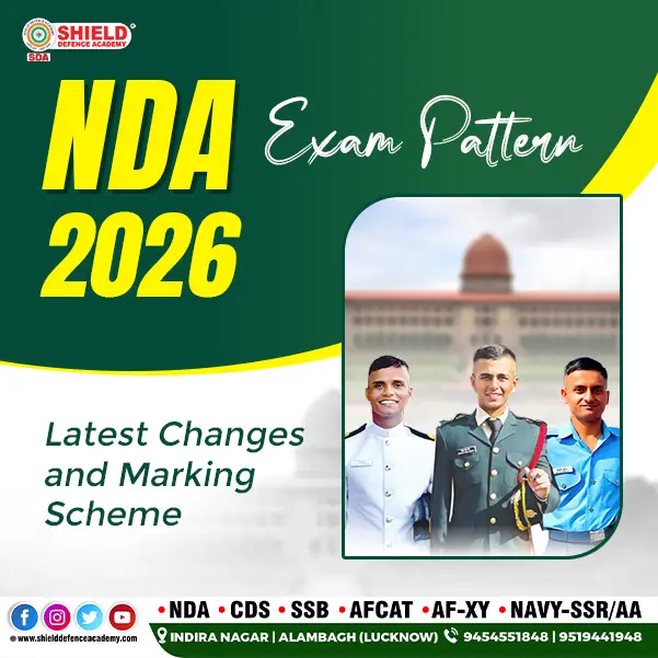 NDA-Exam-Pattern-2026-Latest-Changes-and-Marking-Scheme
