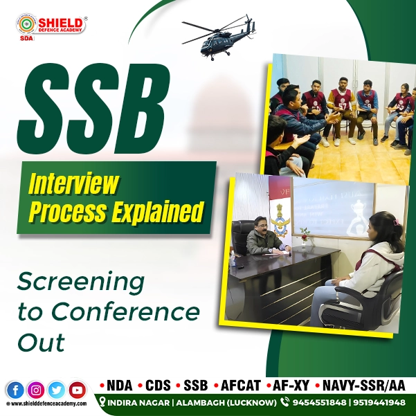 SSB-Interview-Process-Explained