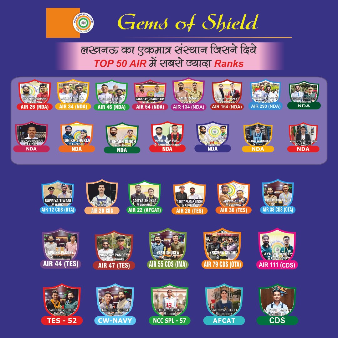 coaching with highest selection rate in defence exams