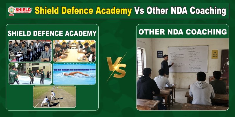 nda coaching in lucknow