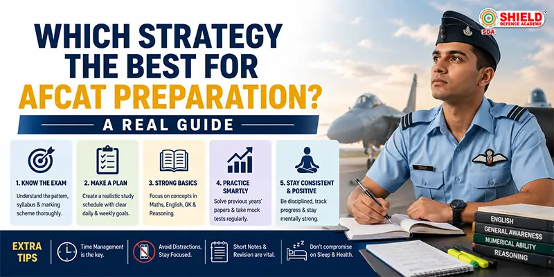 Which-Strategy-the-Best-for-AFCAT-Preparation-A-Real-Guide
