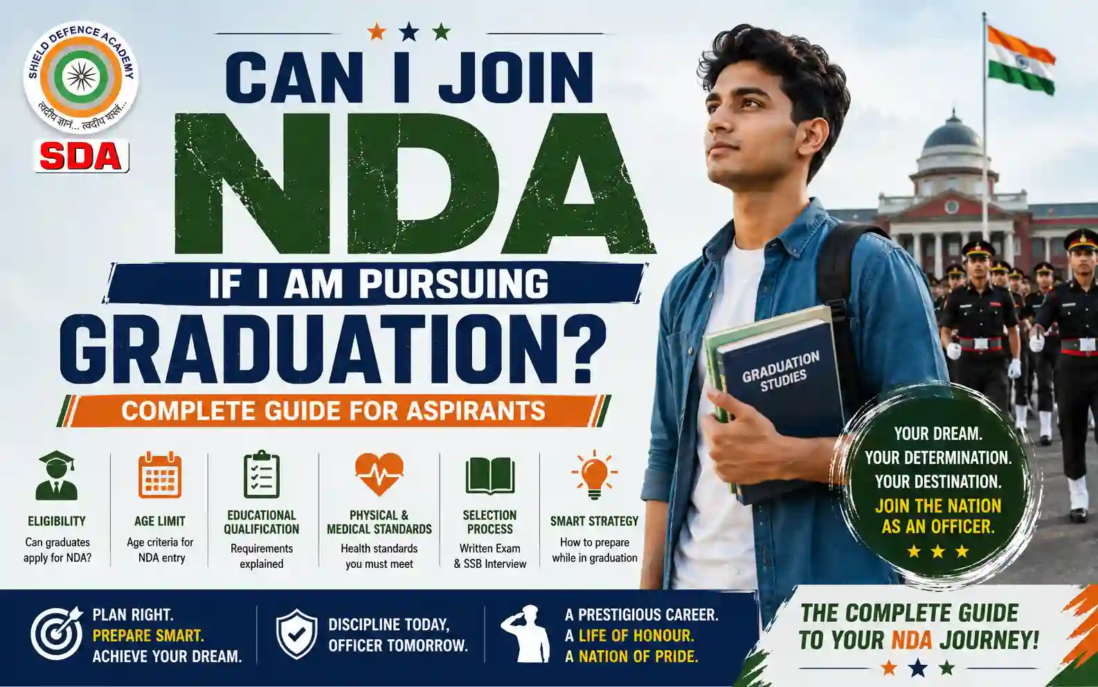 Can-I-Join-NDA-If-I-Am-Pursuing-Graduation-Complete-Guide-for-Aspirants