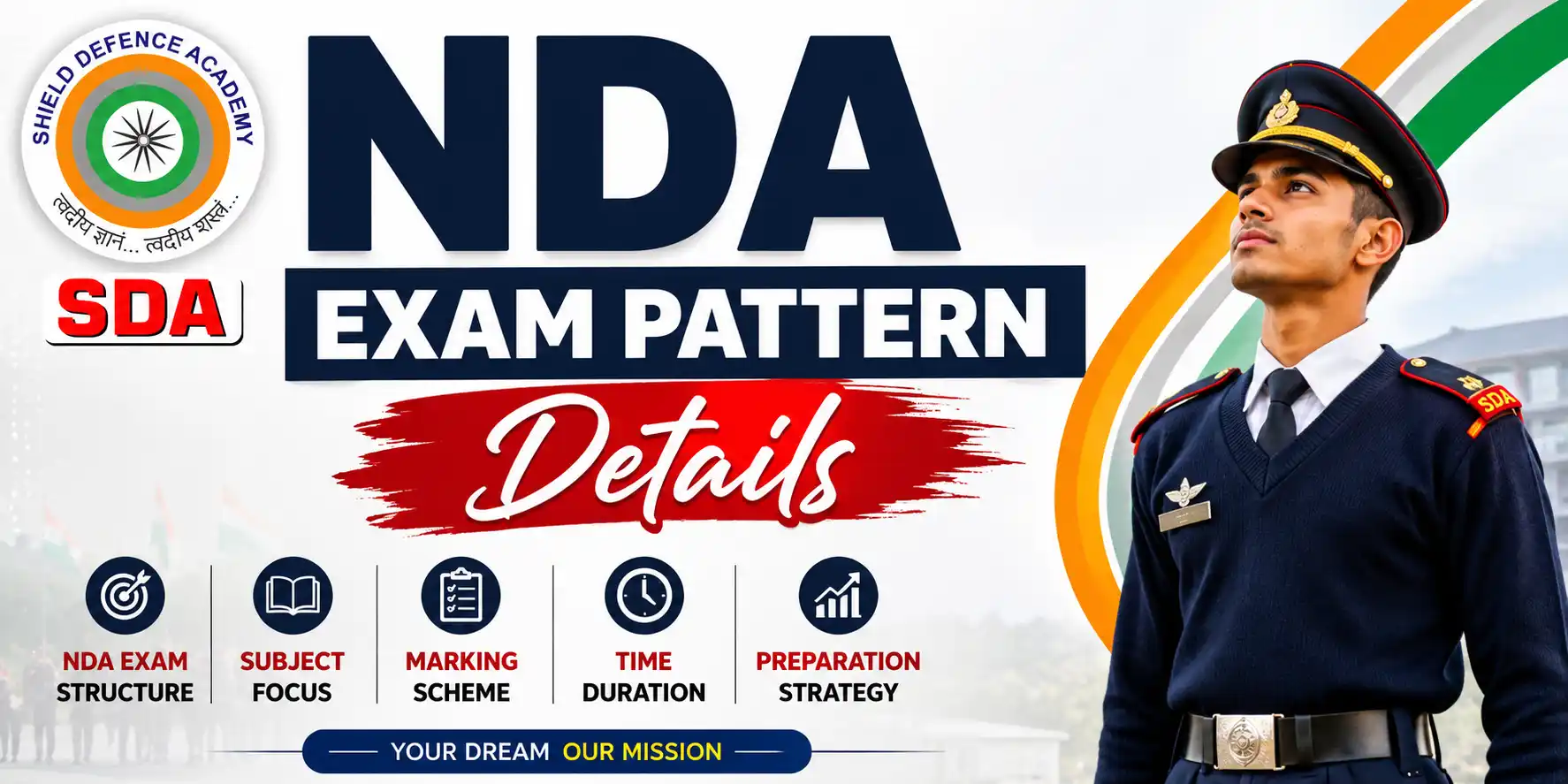 NDA-Exam-Pattern-Details